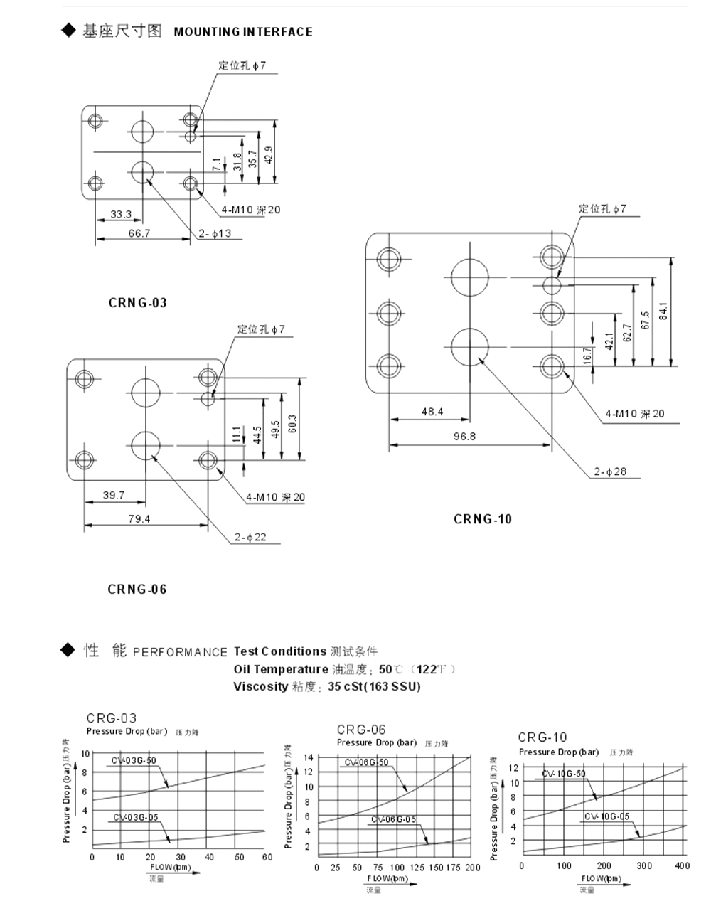 ogxgonpc1787128410 ogxgonpc1787128410